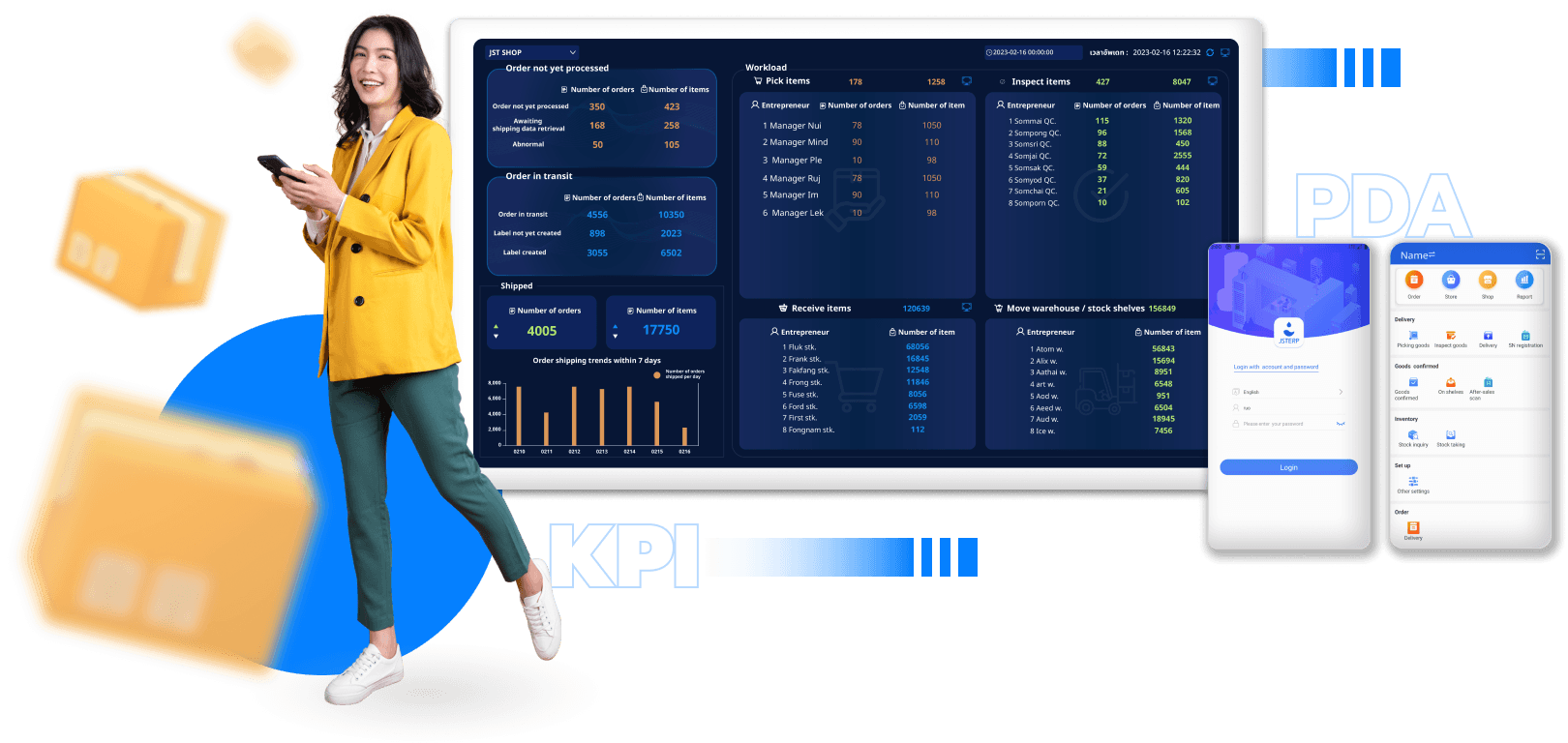 JST ERP JST ERP Answer business needs Image