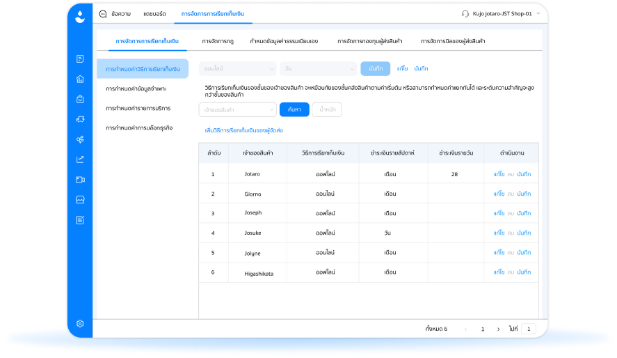 Command set Basic payment collection procedure