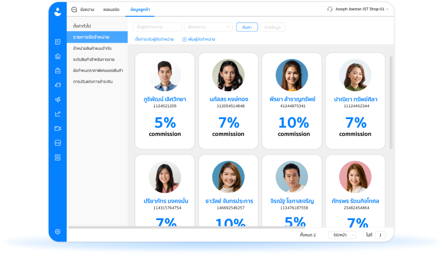 Commission management in detail