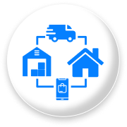 Warehouse Fulfillment