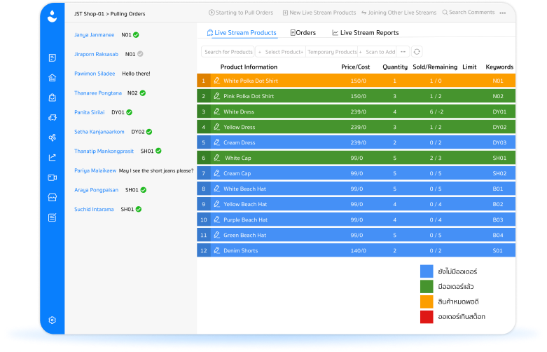 Intelligent Sync Inventory System