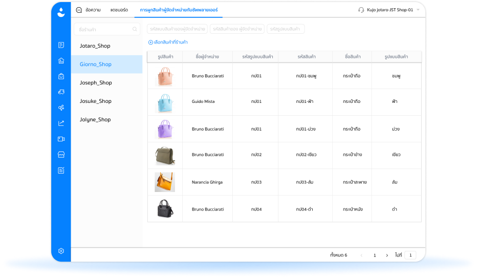 Inventory distribution accounts and summarized reports