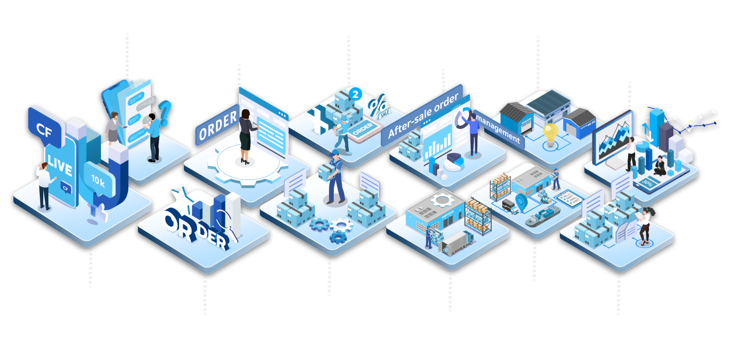 JST ERP OMS Workflow Tablet-Version (Large)