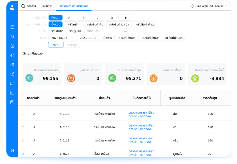 Professional ERP reports