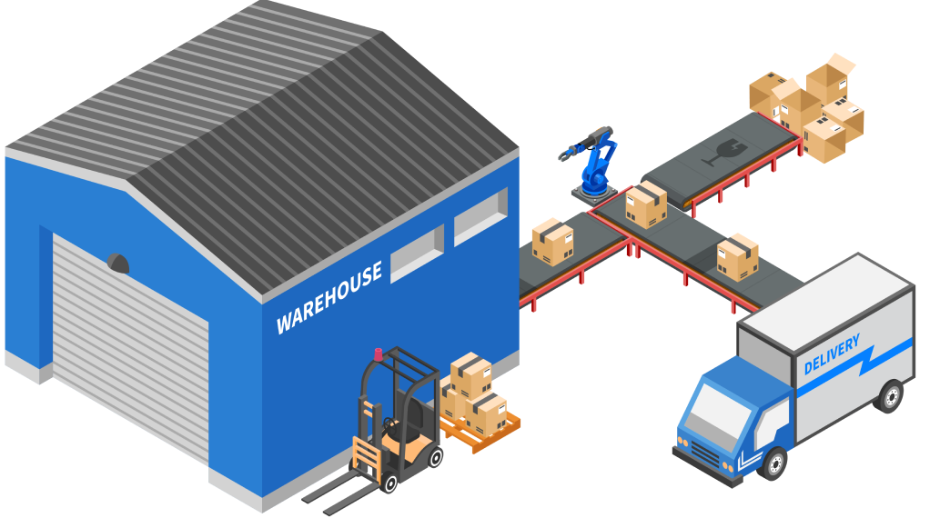 JST ERP OMS Support Purchasing