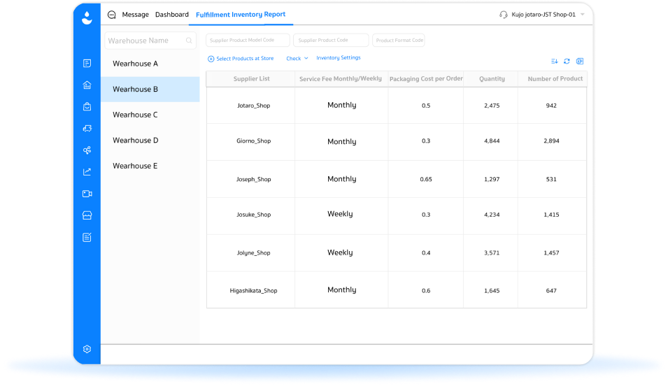 Warehouse Fulfillment Report