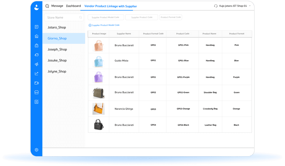 Inventory distribution accounts and summarized reports