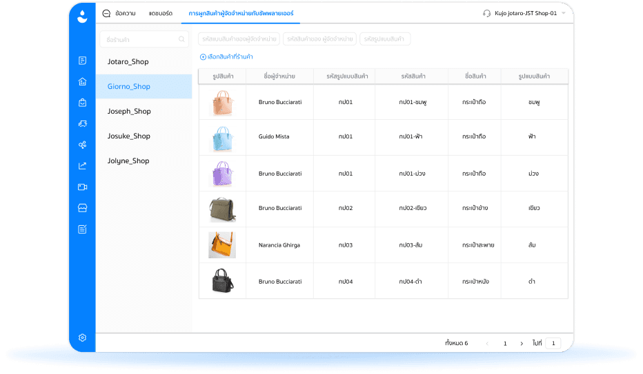 Inventory distribution accounts and summarized reports