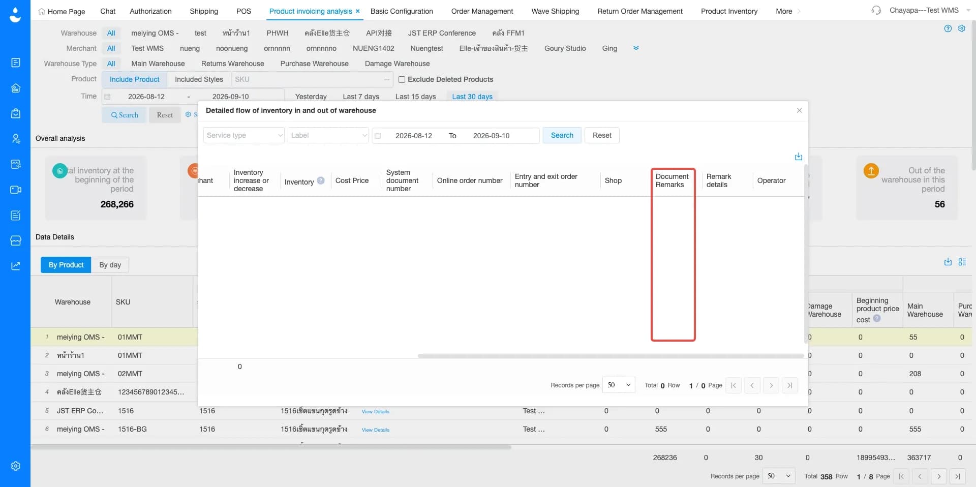 Product invoicing analysis now display document remarks