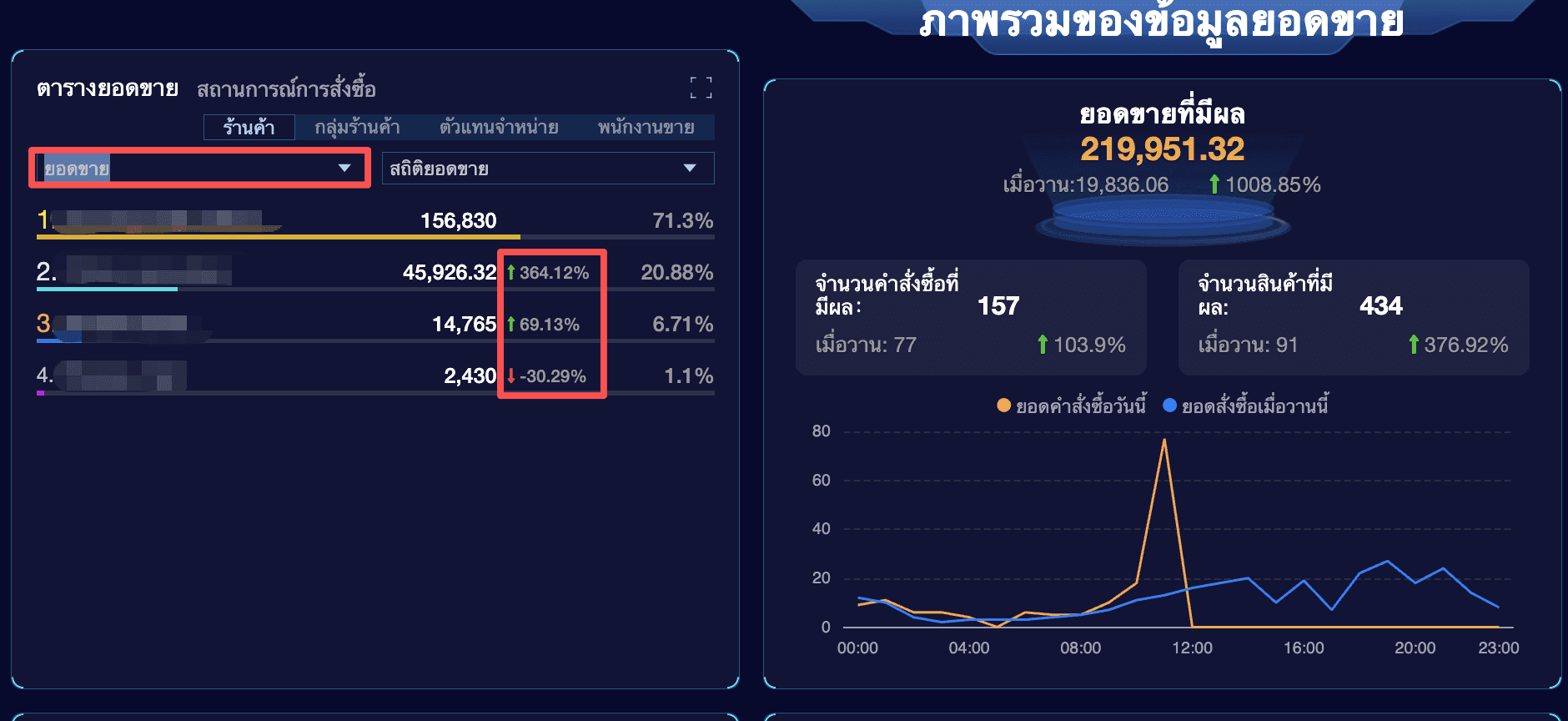 weekly-update-2326-2